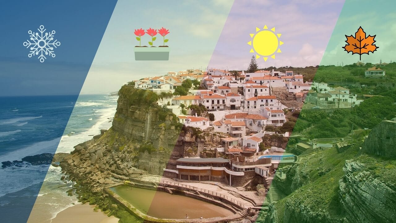 Best Retirement Beach Overseas Best Retirement Beach Overseas