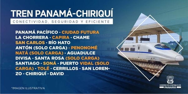 Panama City to Chiriqui promotional poster
