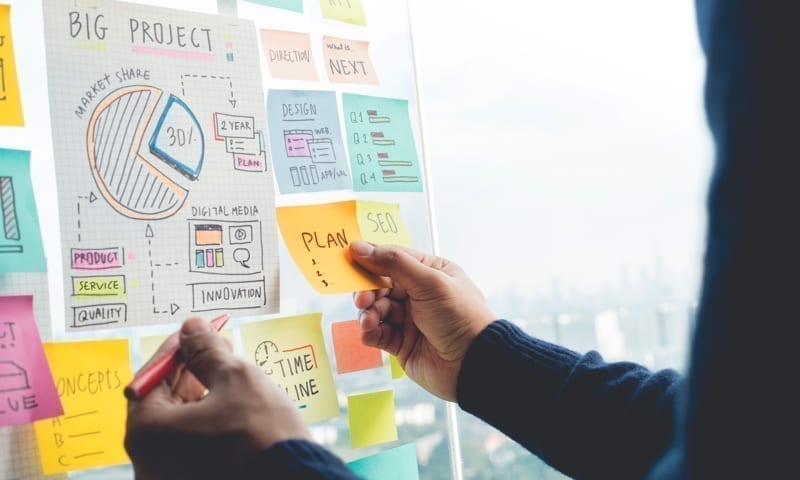 Business plan