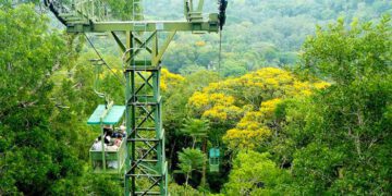 Gamboa Aerial Tram