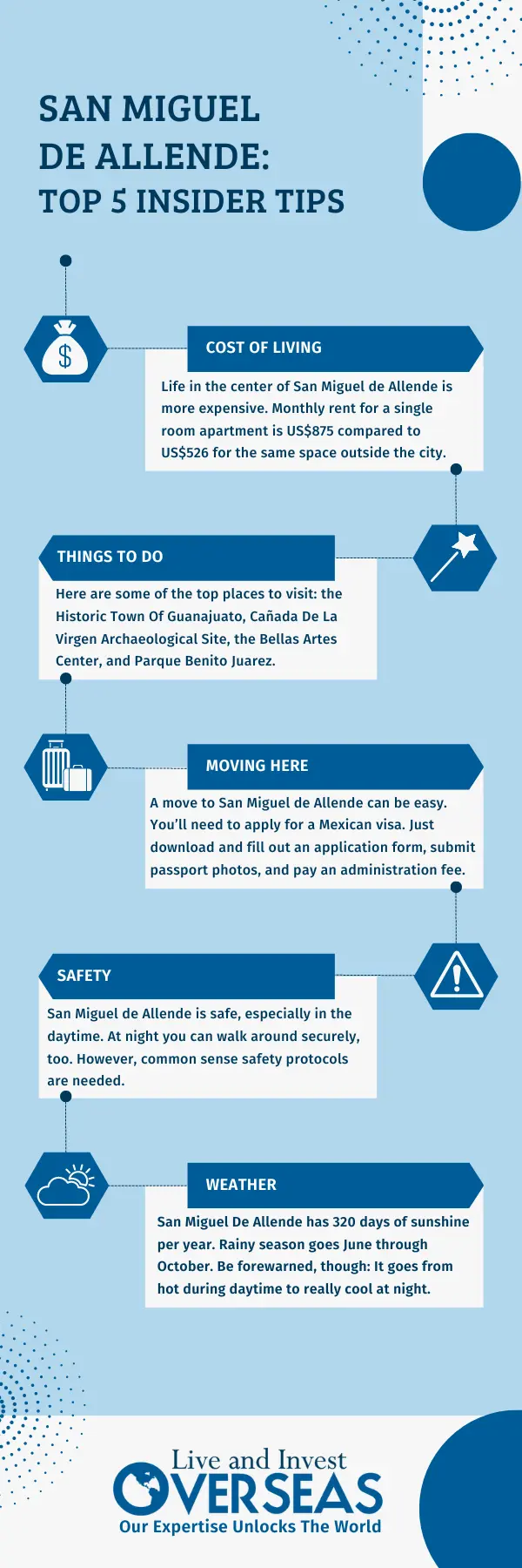 Top tips for expats who want to live in San Miguel de Allende, Mexico infographic