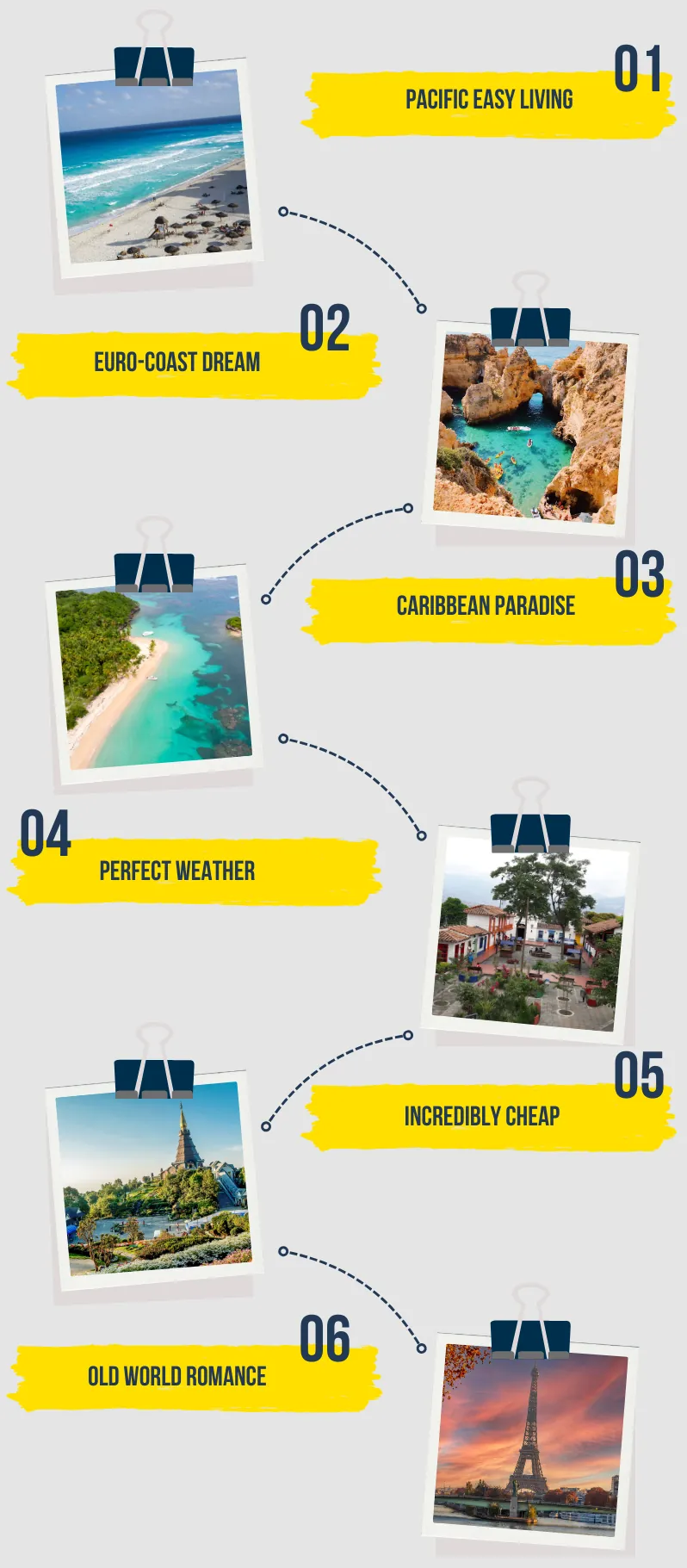 Different Destinations