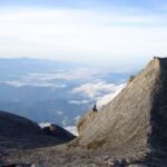 Mount Kinabalu in Malaysia
